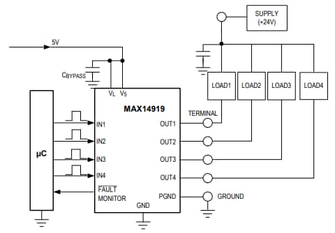 Schéma du circuit d'application - Analog Devices Inc. Commutateur côté bas à quatre canaux MAX14919